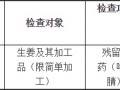 日本加強對中國產(chǎn)生姜中咯菌腈的監(jiān)控檢查 ()