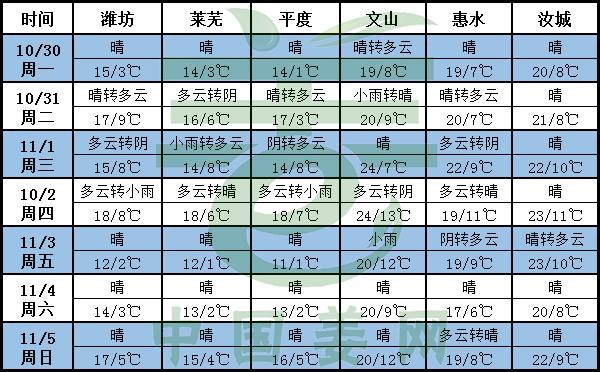 未標(biāo)題-3