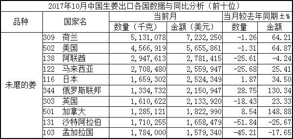 未標(biāo)題-1
