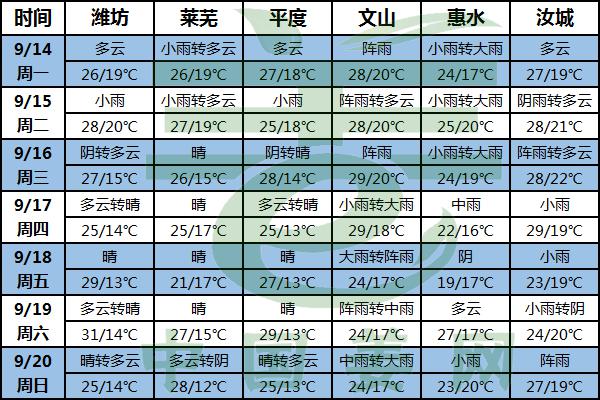 姜田膨大關(guān)鍵期 水肥管理需盡心 ()
