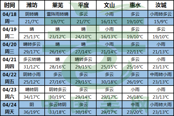 南方雨勢強勁 姜農(nóng)注意排水防澇 ()