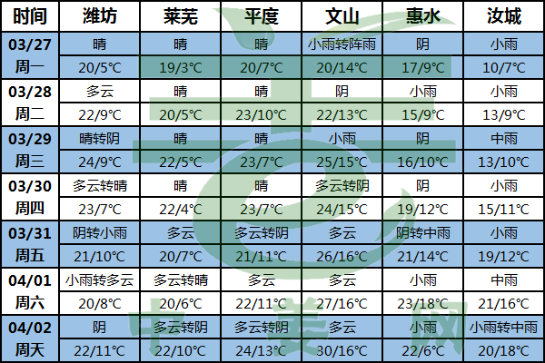批發(fā)