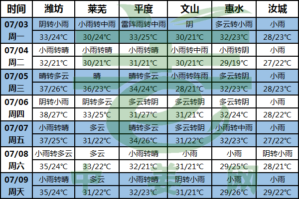 未標(biāo)題-1