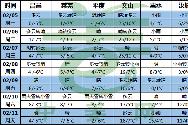 生姜節(jié)前交易結(jié)束 佳節(jié)至喜迎新春 ()