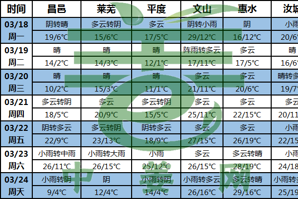 冷空氣來(lái)襲 大姜產(chǎn)區(qū)謹(jǐn)防凍害 ()