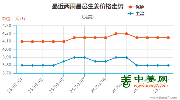 圖片1