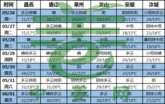 圖片2