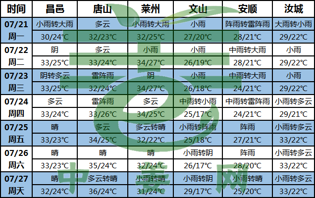 圖片2