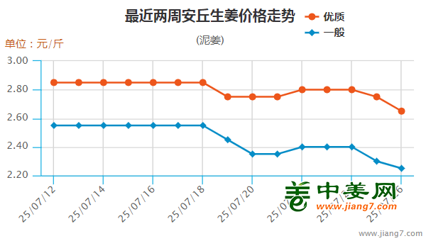 圖片2